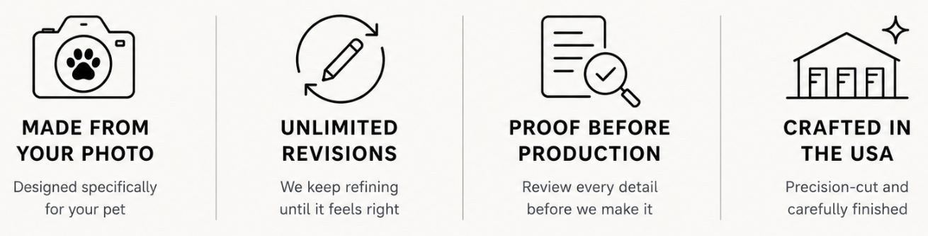 Made From Your Photo, Proof Before Production, Unlimited Revisions, Crafted in the USA