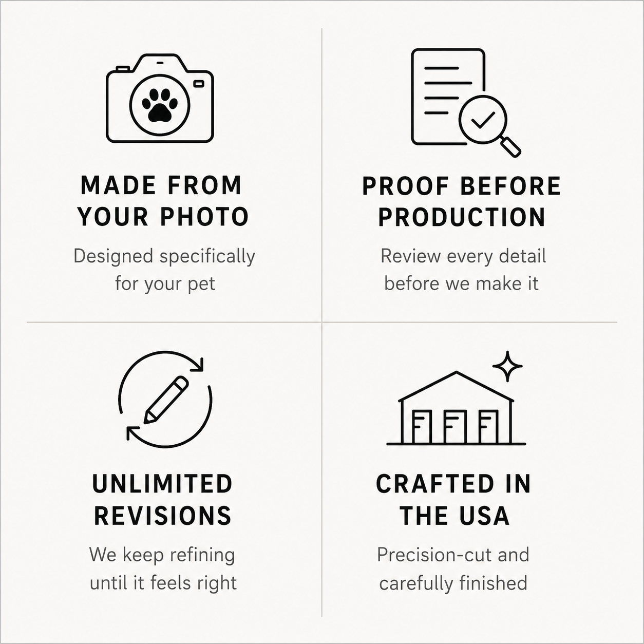 Made From Your Photo, Proof Before Production, Unlimited Revisions, Crafted in the USA